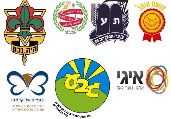 תנועות הנוער בגבעתיים